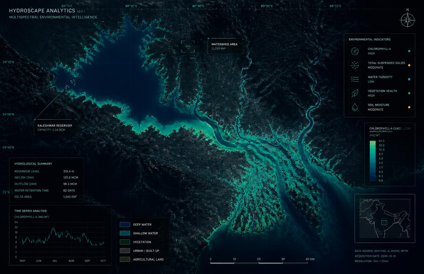 Geospatial environmental analytics